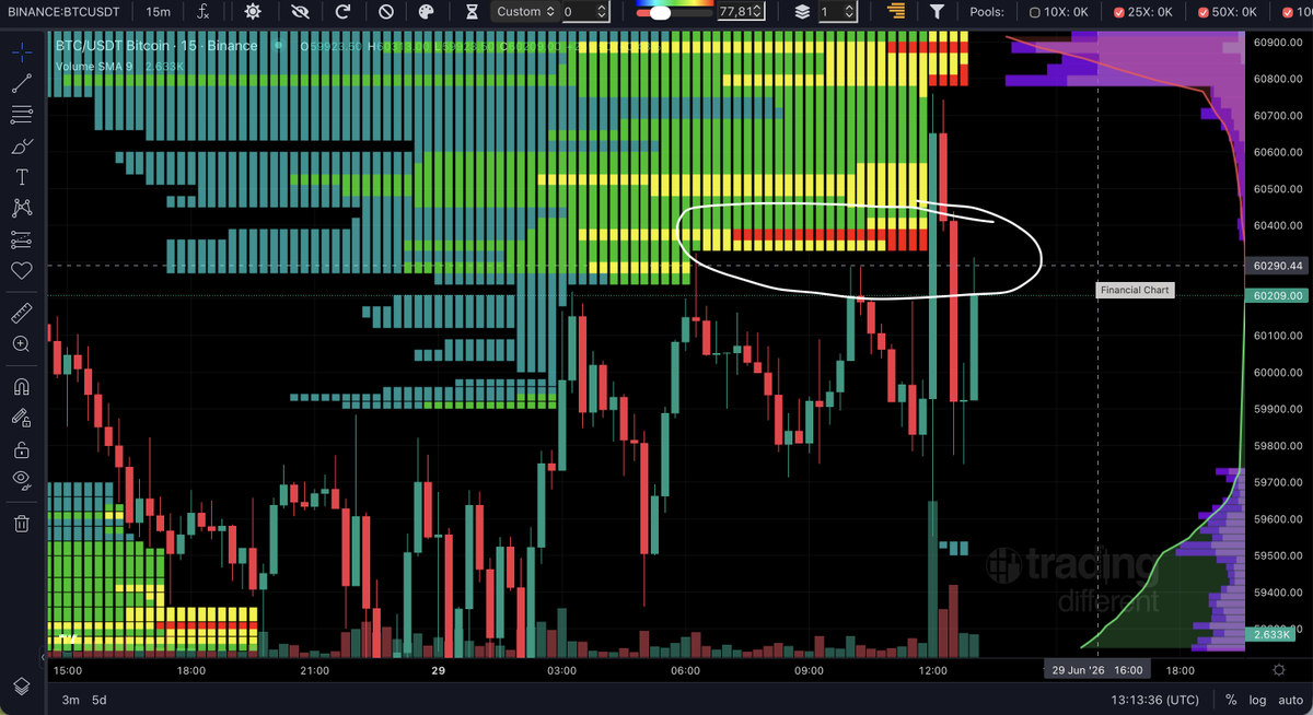 oro_crypto tweet picture
