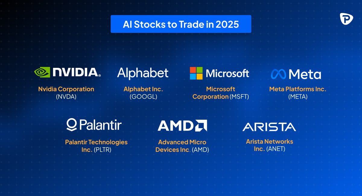 OnchainTarek's tweet photo. 🇺🇸السباق الحقيقي عم يصير بأمريكا.
#Amazon #META #MICROSOFT #alphapet أنفقوا حوالي 300 مليار دولار على البنية التحتية للذكاء الاصطناعي خلال 2025 فقط.
أما #OpenAI
حققت حوالي 13 مليار دولار إيرادات، لكن بخسائر تشغيلية تقارب 8 مليارات، مع توقعات بارتفاعها خلال 2026.
يعني الجميع ينفق مليارات
لكن الأرباح ما زالت بعيدة عن مواكبة حجم الإنفاق.
وفوق هذا كله👇
مؤشر Shiller P/E وصل إلى حوالي 40، وهو مستوى يقترب من المستويات التي شوهدت خلال فقاعة الدوت كوم.