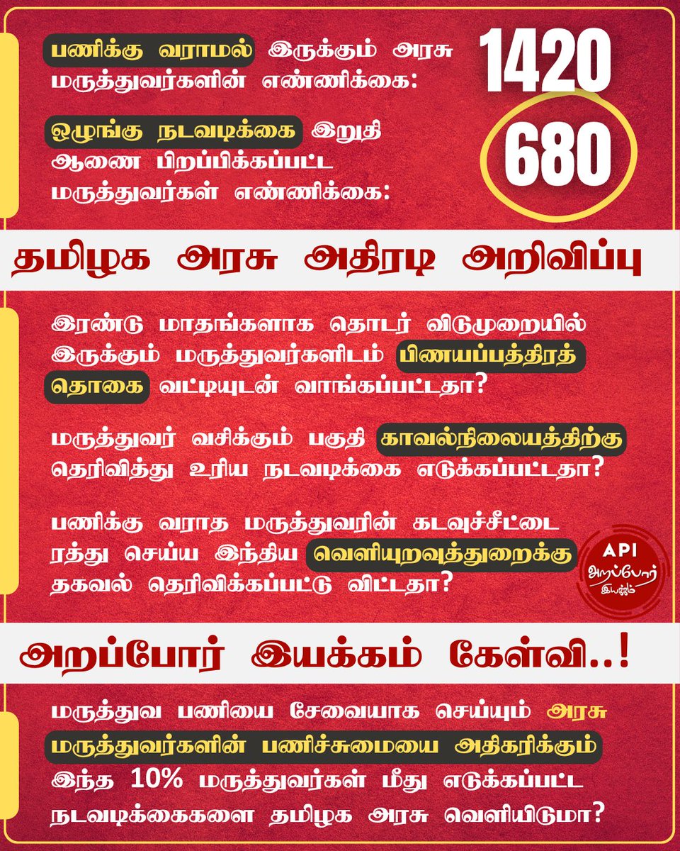 JaiRam92739628's tweet photo. Tamil Nadu wants to know what was the final order?
Name the doctors who were un authorized absent 
Whether the amount spent by the government for their education will be recover https://t.co/83ZWpb2WyO