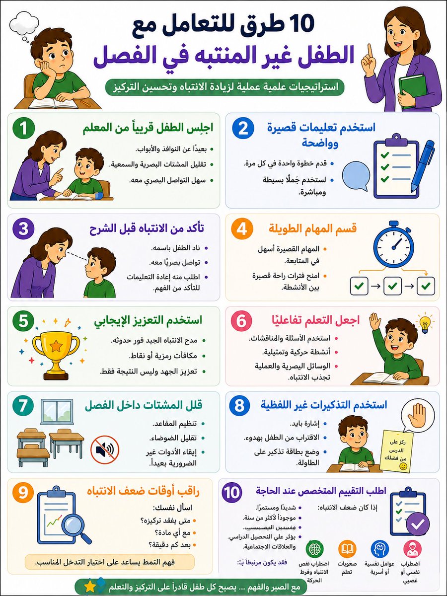 AI_News_AR's tweet photo. 📚 برومبت احترافي لإنشاء إنفوجرافيك عربي تعليمي متعدد النقاط بالذكاء الاصطناعي

البرمبت 👇

أنشئ إنفوجرافيك عربي احترافي متعدد الأقسام بنفس أسلوب الصورة، مع محتوى جديد، ورسومات توضيحية حديثة، وخط عربي واضح، وجودة 4K، دون أخطاء لغوية.

#برمبت #الذكاء_الاصطناعي #prompt #chatgpt https://t.co/wNkO57NBgw