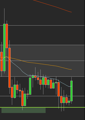 cryptosile tweet picture
