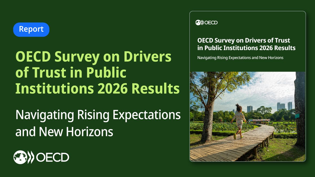 OECDgov's tweet photo. #OECDTrustSurvey: Trust has steadied, but significant gaps remain.

40% report trust in government (vs 43% low trust).
68% believe voting matters, only 31% feel they have a say.

New report outlines the data and policy actions to build trust: https://t.co/qTuWtgPAiP https://t.co/qrM0Dc2W8h