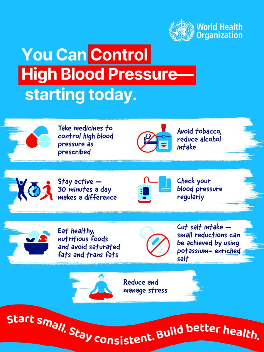 KasiitaMark's tweet photo. #DYK Sometimes you can go about your day for years, feeling completely fine - while high blood pressure quietly strains your heart, damages blood vessels and stresses your kidneys.

The good news: prevention and control are possible.

Early diagnosis, access to affordable high blood pressure medicines and healthy daily habits can greatly lower these risks.
Cc: @WHO