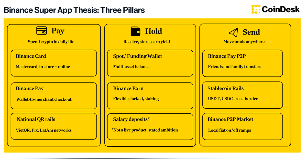 CoinDesk tweet media