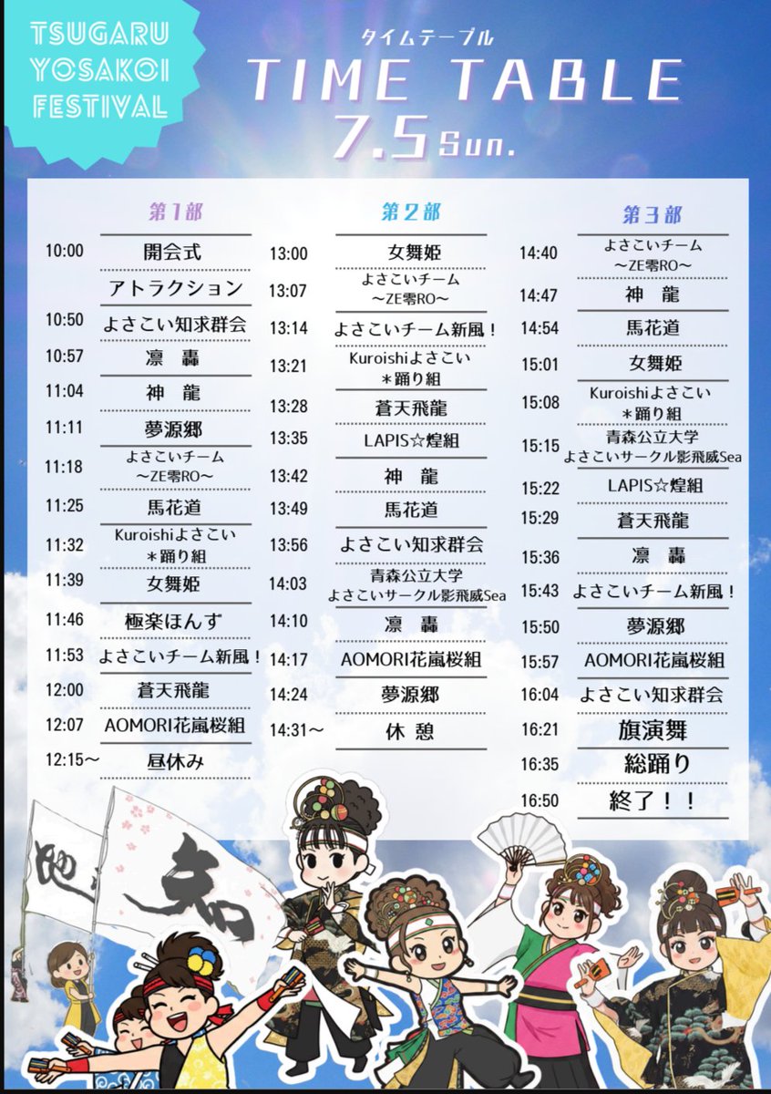 akina1024's tweet photo. 【いよいよ今週末！タイムスケジュール公開】
​7月5日(日)に開催される「つがる市YOSAKOIフェスティバル」の当日のタイムスケジュールをお知らせします！
​地元のチームからゲストチームまで、熱い演舞が目白押しの一日です。お目当てのチームの時間をチェックして、ぜひ会場へ足をお運びください！ https://t.co/tziVVV6OFP