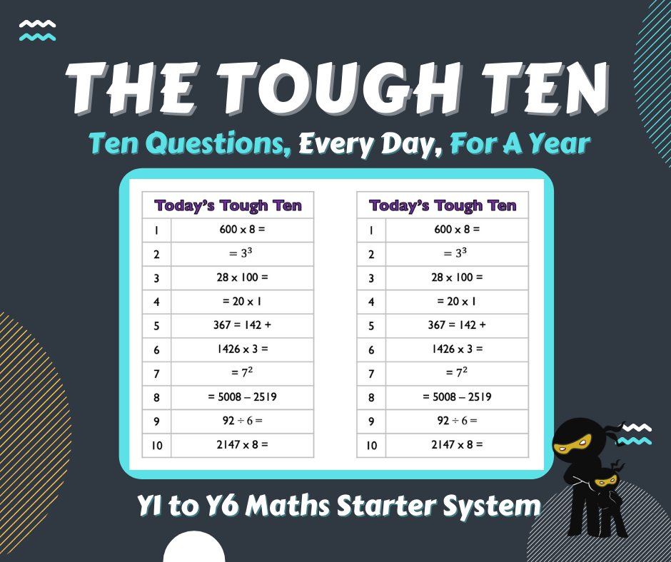 VocabularyNinja's tweet photo. ๐ช๐The Tough Ten ๐๐ช Another Teacher & School Fav! ๐ง 10 daily ARE questions, every day for the whole year - for Y1 to Y6!
Complete with answers. Easy to implement across a whole school! #ToughTen
๐ปSamples and full resource here - https://t.co/lLGLeYb6C4
#primaryschool #maths #primarymaths #mathsteacher #primaryteacher #TeachingResources
