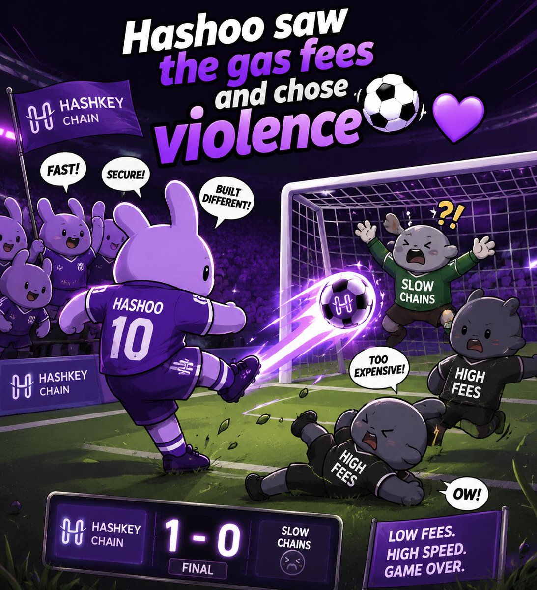 AlDerezi's tweet photo. @HSKChain When football meets Web3, you donβt just watch the match. You mint the moment β½οΈπ
HashKey Chain + Hashoo + football meme energy feels like the perfect excuse to create something silly, clean, and timeline worthy
#HashKeyWorldCup #HashKeyChain #Hashoo #Giveaway #Web3 @HSKChain https://t.co/Cbo4nTnNPi