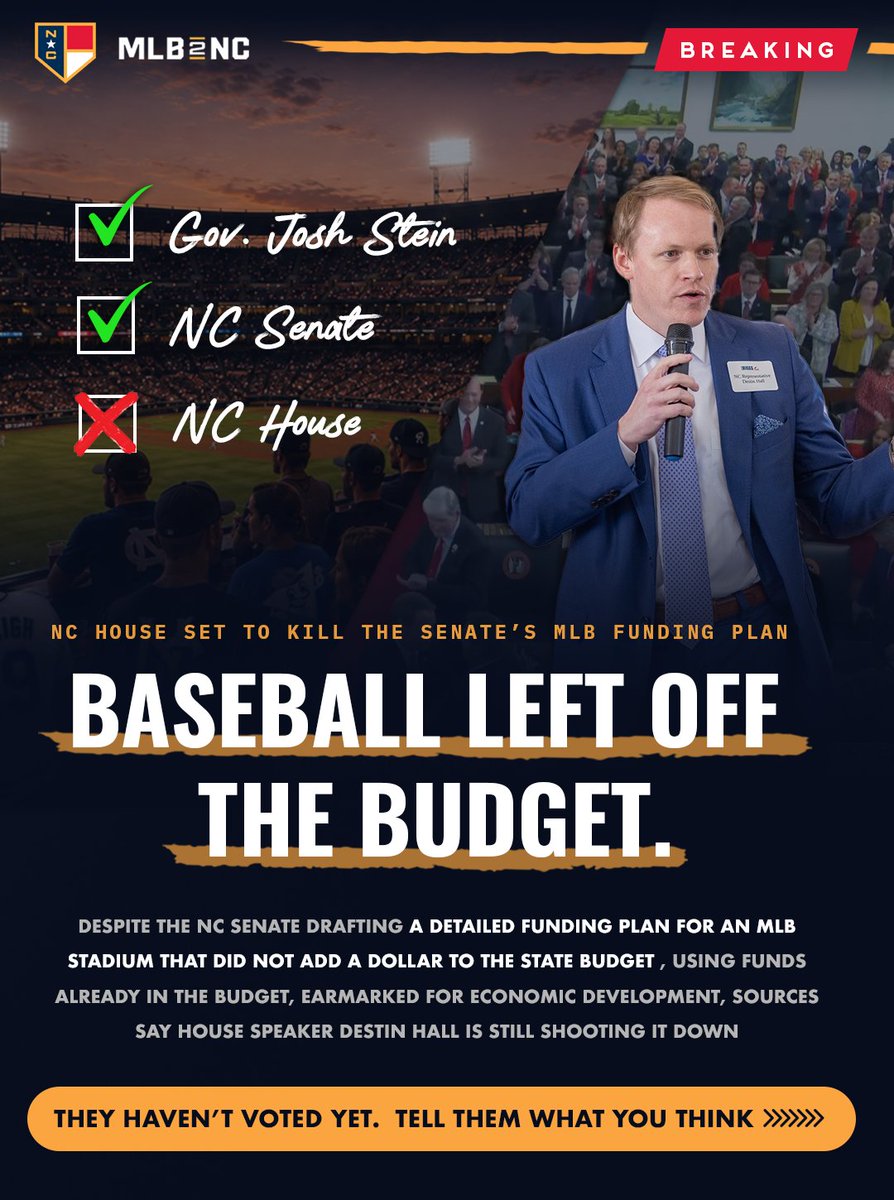 MLBRaleigh's tweet photo. 𝐏𝐎𝐋𝐈𝐓𝐈𝐂𝐒 𝐈𝐍 𝐏𝐋𝐀𝐘: 𝐁𝐚𝐬𝐞𝐛𝐚𝐥𝐥 𝐡𝐚𝐬 𝐛𝐞𝐞𝐧 𝐋𝐄𝐅𝐓 𝐎𝐅𝐅 𝐨𝐟 𝐭𝐡𝐞 𝐍𝐨𝐫𝐭𝐡 𝐂𝐚𝐫𝐨𝐥𝐢𝐧𝐚 𝐁𝐮𝐝𝐠𝐞𝐭

Despite public support from @NC_Governor and a furious fight by @SenatorBerger and the NC Senate,  sources are telling us that House Speaker @DestinHall wouldn't budge on baseball in the budget.

But it's NOT OVER just yet.

The stadium funding plan proposed by the Senate was the best chance in HISTORY for the state to become an inevitable choice to land an MLB expansion or relocation team.

𝐓𝐡𝐞 𝐦𝐨𝐧𝐞𝐲 𝐭𝐡𝐞𝐲 𝐰𝐞𝐫𝐞 𝐚𝐬𝐤𝐢𝐧𝐠 𝐟𝐨𝐫 𝐢𝐬 𝐀𝐂𝐓𝐔𝐀𝐋𝐋𝐘 𝐀𝐋𝐑𝐄𝐀𝐃𝐘 𝐈𝐍 𝐓𝐇𝐄 𝐀𝐏𝐏𝐑𝐎𝐕𝐄𝐃 𝐁𝐔𝐃𝐆𝐄𝐓, 𝐞𝐚𝐫𝐦𝐚𝐫𝐤𝐞𝐝 𝐟𝐨𝐫 '𝐄𝐜𝐨𝐧𝐨𝐦𝐢𝐜 𝐃𝐞𝐯𝐞𝐥𝐨𝐩𝐦𝐞𝐧𝐭' 𝐩𝐫𝐨𝐣𝐞𝐜𝐭𝐬, 𝐛𝐮𝐭 𝐮𝐧𝐚𝐥𝐥𝐨𝐜𝐚𝐭𝐞𝐝. 𝐓𝐡𝐞 𝐚𝐬𝐤 𝐰𝐚𝐬 𝐬𝐢𝐦𝐩𝐥𝐲 𝐭𝐨 𝐚𝐥𝐥𝐨𝐜𝐚𝐭𝐞 𝐚 𝐩𝐨𝐫𝐭𝐢𝐨𝐧 𝐨𝐟 𝐭𝐡𝐚𝐭 𝐟𝐮𝐧𝐝 𝐭𝐨 𝐚𝐧 𝐌𝐋𝐁 𝐬𝐭𝐚𝐝𝐢𝐮𝐦 𝐚𝐧𝐝 𝐝𝐢𝐬𝐭𝐫𝐢𝐜𝐭 𝐛𝐮𝐢𝐥𝐝𝐨𝐮𝐭.

The rest of the framework was built so that personal taxes were untouched and everything was funded from gambling taxes, player salary taxes, tourism taxes, and a new tax on the eventual stadium district that would capture revenue and use it to fund itself.

The allocation of funds would be FULLY contingent on landing an MLB team. If our market were not granted a team, the money would go back into the fund. 

The setup was perfect and would have vaulted Raleigh into FRONT RUNNER status for MLB expansion. It would have also opened the door for the relocation of the Tampa Bay Rays, whose stadium deal is close to falling apart. 

💵Landing a team would have kicked off a $3 Billion private investment into North Carolina from the team's ownership group (expansion fee + team). 

𝑩𝒖𝒕 𝒃𝒆𝒉𝒊𝒏𝒅 𝒄𝒍𝒐𝒔𝒆𝒅 𝒅𝒐𝒐𝒓𝒔 𝒍𝒂𝒔𝒕 𝒏𝒊𝒈𝒉𝒕, 𝒕𝒉𝒆 𝒅𝒆𝒂𝒍 𝒘𝒂𝒔 𝒔𝒒𝒖𝒂𝒔𝒉𝒆𝒅.

🗳️However, after budgets are agreed upon, there are days' worth of voting that go on by 𝐘𝐎𝐔𝐑 𝐋𝐎𝐂𝐀𝐋 𝐑𝐄𝐏𝐑𝐄𝐒𝐄𝐍𝐓𝐀𝐓𝐈𝐕𝐄𝐒. 

Amendments are added, and small changes are made. 

𝐎𝐧𝐞 𝐬𝐦𝐚𝐥𝐥 𝐜𝐡𝐚𝐧𝐠𝐞 𝐰𝐞'𝐝 𝐡𝐨𝐩𝐞 𝐭𝐨 𝐬𝐞𝐞 𝐢𝐬 𝐭𝐡𝐞 𝐬𝐢𝐦𝐩𝐥𝐞 𝐀𝐋𝐋𝐎𝐂𝐀𝐓𝐈𝐎𝐍 𝐨𝐟 𝐦𝐨𝐧𝐞𝐲 𝐚𝐥𝐫𝐞𝐚𝐝𝐲 𝐛𝐚𝐤𝐞𝐝 𝐢𝐧𝐭𝐨 𝐭𝐡𝐞 𝐚𝐠𝐫𝐞𝐞𝐝 𝐮𝐩𝐨𝐧 𝐛𝐮𝐝𝐠𝐞𝐭, 𝐟𝐨𝐫 𝐭𝐡𝐞 𝐒𝐞𝐧𝐚𝐭𝐞'𝐬 𝐌𝐋𝐁 𝐬𝐭𝐚𝐝𝐢𝐮𝐦 𝐩𝐥𝐚𝐧.

You've FLOODED us with questions of "How can I help bring baseball to NC?"

Well, here's your chance...

The local representatives in your district were VOTED THERE BY YOU. They represent your wants and needs as a taxpayer, and would probably LOVE your opinion on this topic 😉. 

𝐋𝐞𝐭 𝐭𝐡𝐞𝐦 𝐤𝐧𝐨𝐰 𝐲𝐨𝐮 𝐰𝐚𝐧𝐭 𝐭𝐡𝐞𝐦 𝐭𝐨 𝐟𝐢𝐠𝐡𝐭 𝐟𝐨𝐫 𝐭𝐡𝐞 𝐄𝐜𝐨𝐧𝐨𝐦𝐢𝐜 𝐃𝐞𝐯𝐞𝐥𝐨𝐩𝐦𝐞𝐧𝐭 𝐅𝐮𝐧𝐝 𝐦𝐨𝐧𝐞𝐲 𝐭𝐨 𝐛𝐞 𝐚𝐥𝐥𝐨𝐜𝐚𝐭𝐞𝐝 𝐭𝐨 𝐭𝐡𝐞 𝐒𝐞𝐧𝐚𝐭𝐞'𝐬 𝐌𝐋𝐁 𝐒𝐭𝐚𝐝𝐢𝐮𝐦 𝐩𝐥𝐚𝐧 𝐈𝐍 𝐓𝐇𝐈𝐒 𝐁𝐔𝐃𝐆𝐄𝐓. 

It only takes 2 minutes...here's how to do it👇

1⃣ 𝐆𝐨𝐭 𝐭𝐨 https://t.co/nQQuSIq9Gu

2⃣ 𝐓𝐲𝐩𝐞 𝐢𝐧 𝐲𝐨𝐮𝐫 𝐳𝐢𝐩 𝐜𝐨𝐝𝐞 𝐚𝐧𝐝 𝐟𝐢𝐧𝐝 𝐨𝐮𝐭 𝐰𝐡𝐨 𝐲𝐨𝐮𝐫 𝐥𝐨𝐜𝐚𝐥 𝐝𝐢𝐬𝐭𝐫𝐢𝐜𝐭 𝐫𝐞𝐩𝐫𝐞𝐬𝐞𝐧𝐭𝐚𝐭𝐢𝐯𝐞𝐬 𝐚𝐫𝐞.

3⃣ 𝐓𝐚𝐠 𝐭𝐡𝐞𝐢𝐫 𝐬𝐨𝐜𝐢𝐚𝐥𝐬, 𝐄𝐦𝐚𝐢𝐥 𝐭𝐡𝐞𝐦, 𝐂𝐚𝐥𝐥 𝐭𝐡𝐞𝐦.

(𝑛𝑒𝑒𝑑 𝑠𝑜𝑚𝑒 ℎ𝑒𝑙𝑝 𝑤𝑟𝑖𝑡𝑖𝑛𝑔 𝑖𝑡, 𝑤𝑒 𝑔𝑜𝑡 𝑦𝑜𝑢 --> 𝑁𝑒𝑥𝑡 𝑃𝑜𝑠𝑡)

Ladies and gentlemen, this is what this movement was built for. 

You all have been unapologetic advocates for bringing MLB to Raleigh for 8 years now. 

Let's see how loud you can get. 

NC's chances to land MLB might just depend on it.

#MLB2NC #RaleighOnDeck