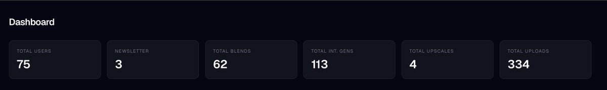 itstothbator's tweet photo. How’s it going?
Google and chatGPT is probably the main source:
- so far 75 people tried it without much outbound marketing.
- 7 people returned more than once
- 1 person converted to the 19 usd tier for one month only tho. https://t.co/ZkfcTFMq91