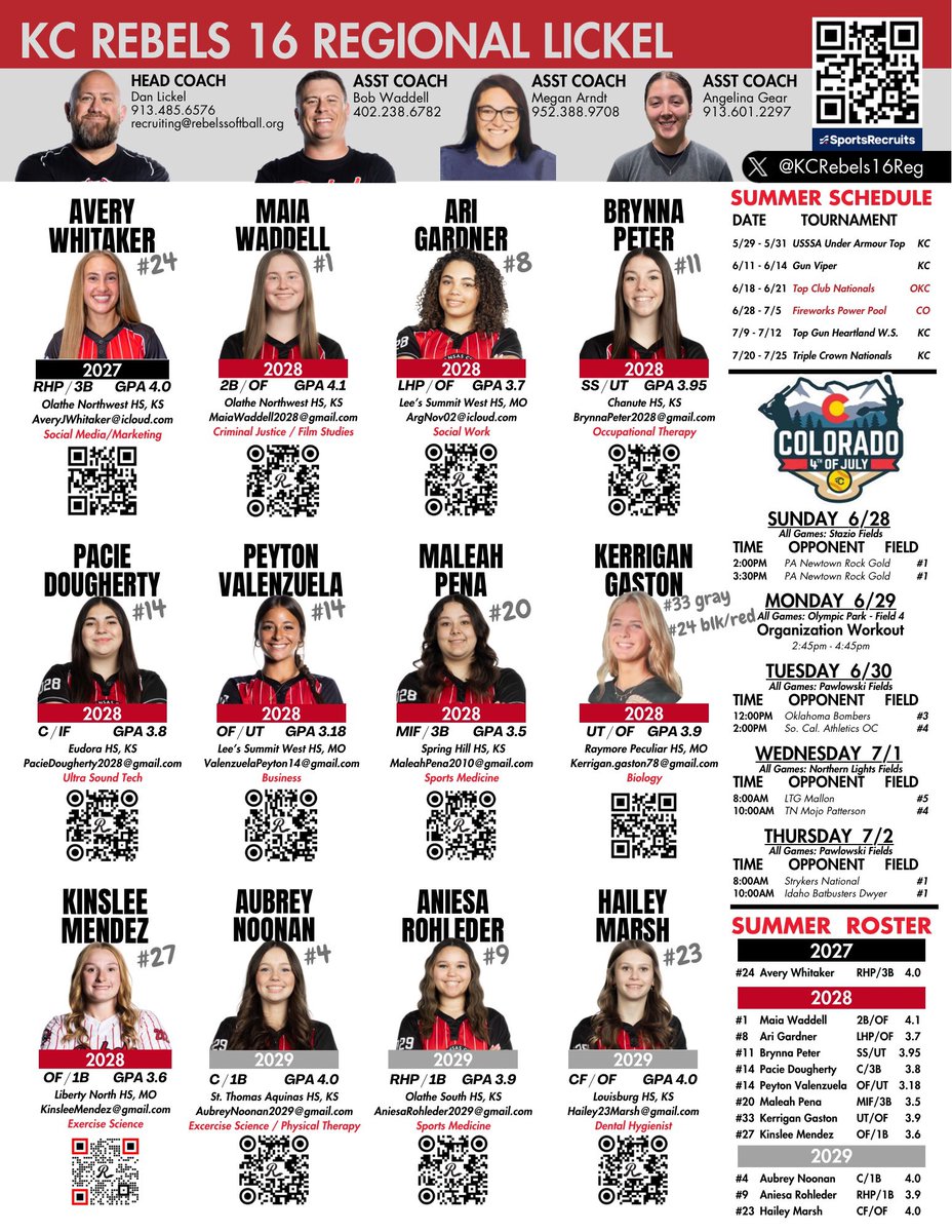 dan_lickel's tweet photo. @FordhamSoftball https://t.co/oI1YkoBYDE