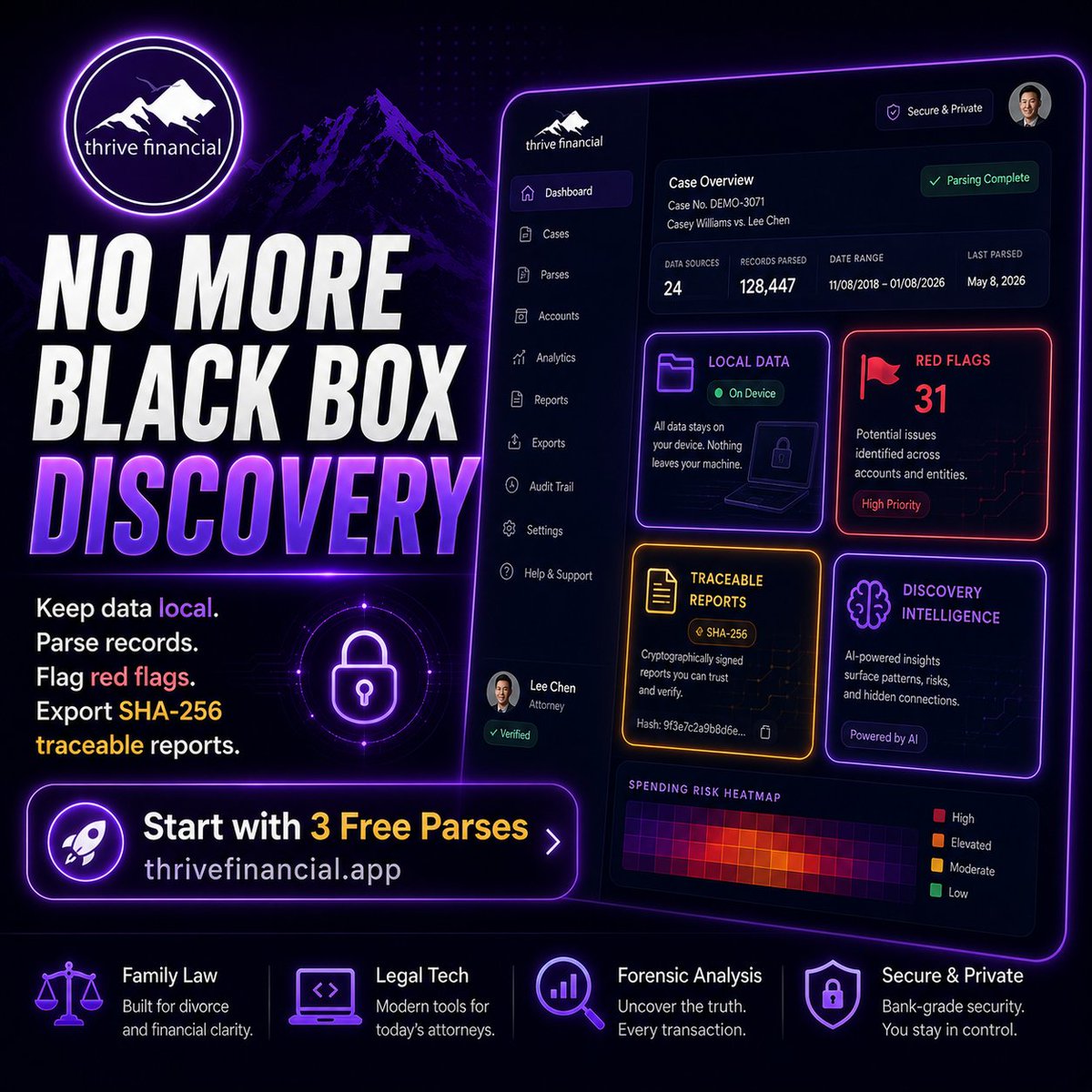 DivorceThrive's tweet photo. Divorce financial discovery shouldn't feel like a black box.  Thrive Financial keeps data local, parses records, flags red flags, and exports SHA-256 traceable reports.  
Start with 3 free parses: 

https://t.co/mpvfbLaPLY  
#FamilyLaw #LegalTech #ForensicAccounting #HiddenAssets https://t.co/5EGdHIMQp0