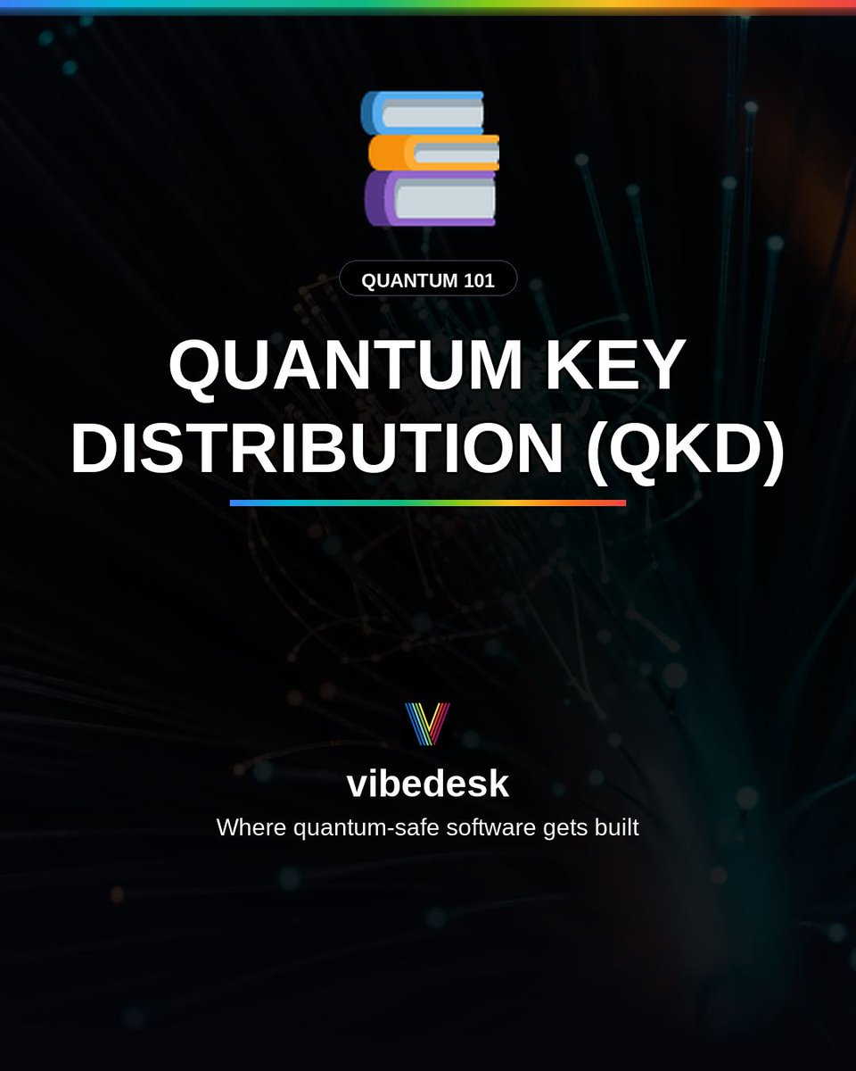 VibedeskDev's tweet photo. Quantum Key Distribution (QKD) uses physics to secure data. By sending keys encoded on single photons, any attempt to eavesdrop physically disturbs the system, revealing the attacker. It's a defense against 'harvest now, decrypt later' threats. #QKD #QuantumCryptography… https://t.co/8X0936LX6i