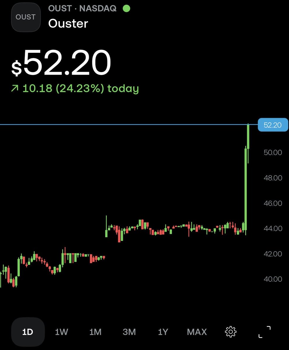 Coffee House Stocks tweet media