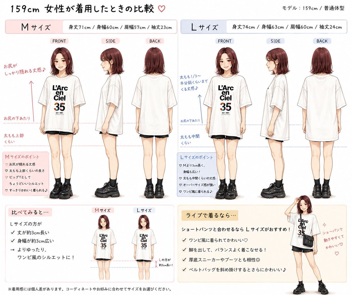 Tシャツのサイズまた悩み始める…… 必殺チャッピー笑笑笑笑 やっぱLに