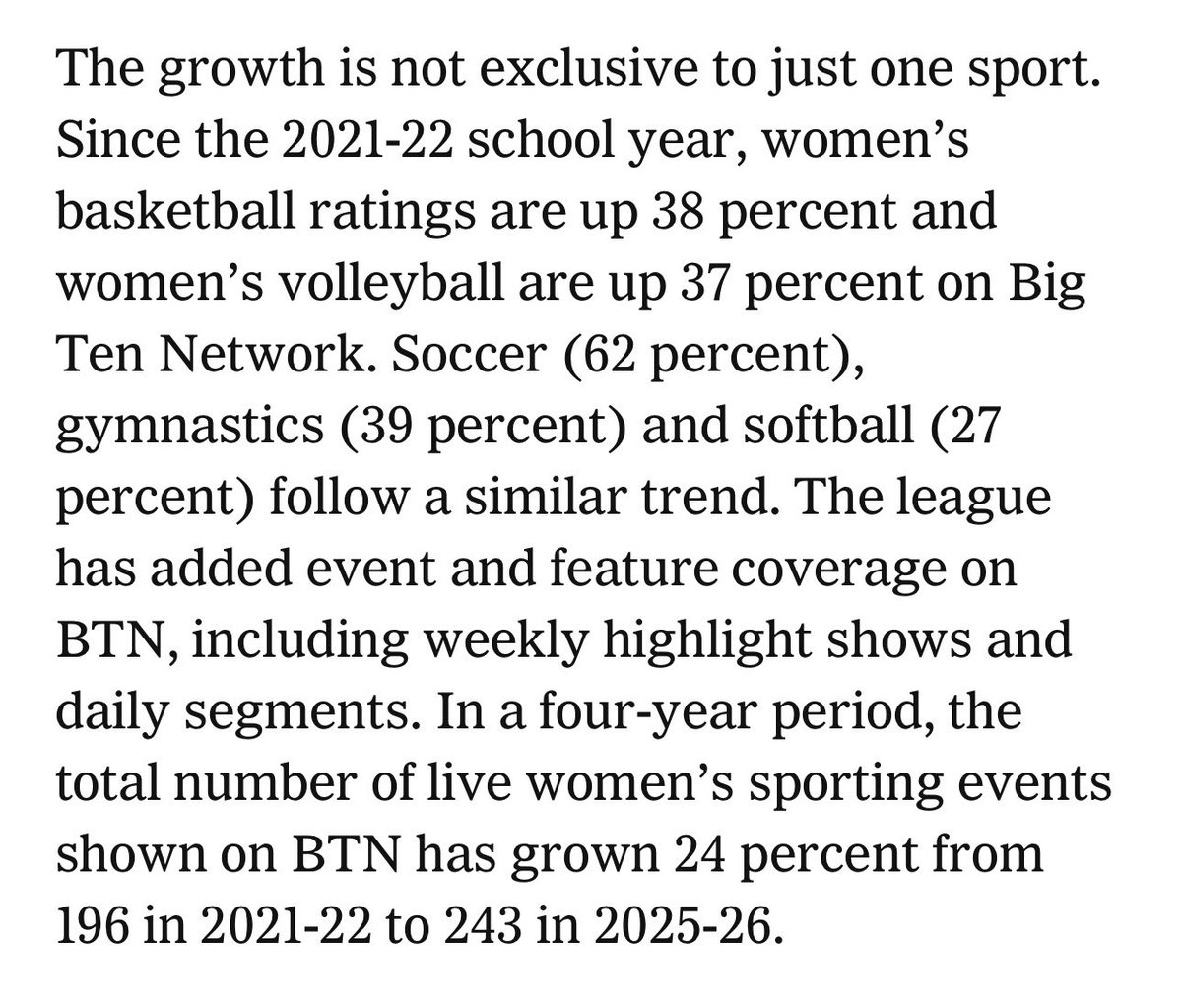 WinterSportsLaw's tweet photo. Love seeing the growth and emphasis on women’s college sports by conferences, especially with basketball.

https://t.co/rKRfBmjM6h https://t.co/cj028cIhsD