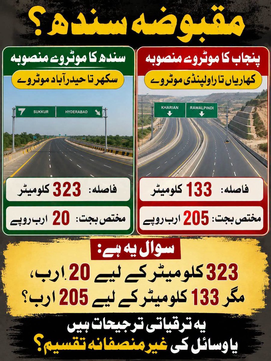Uwasti's tweet photo. @GovtofPakistan @OfficialDGISPR @imf_pakistan https://t.co/zKKXZThj6T