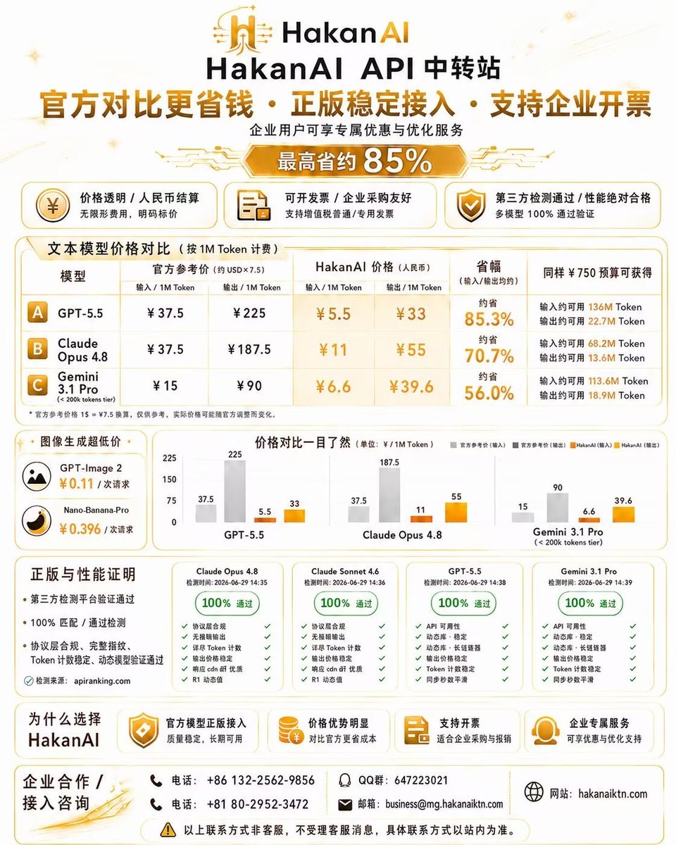 HakanAI_tech's tweet photo. 这里是HakanAI
更省钱，最高可省85%
更稳定，企业级保障，支持企业开票
更方便，支持多种图像生成模型

感兴趣可以点击：https://t.co/9y0mxM67Ty https://t.co/96llIFJMvb