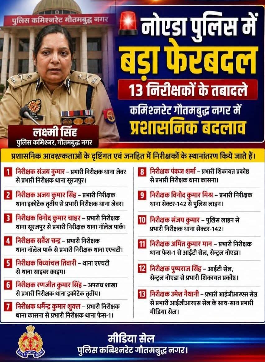 Kharbriup's tweet photo. #गौतमबुद्धनगर
पुलिस विभाग में हुआ फेरबदल, कई थाना प्रभारियों को मिली जिम्मेदारी तो कुछों को थाने से हटाया गया।
#greaternoida #noidacity #BreakingNews #NoidaPolice #CPNoida #NoidaExtension https://t.co/dfSZRAIdCr