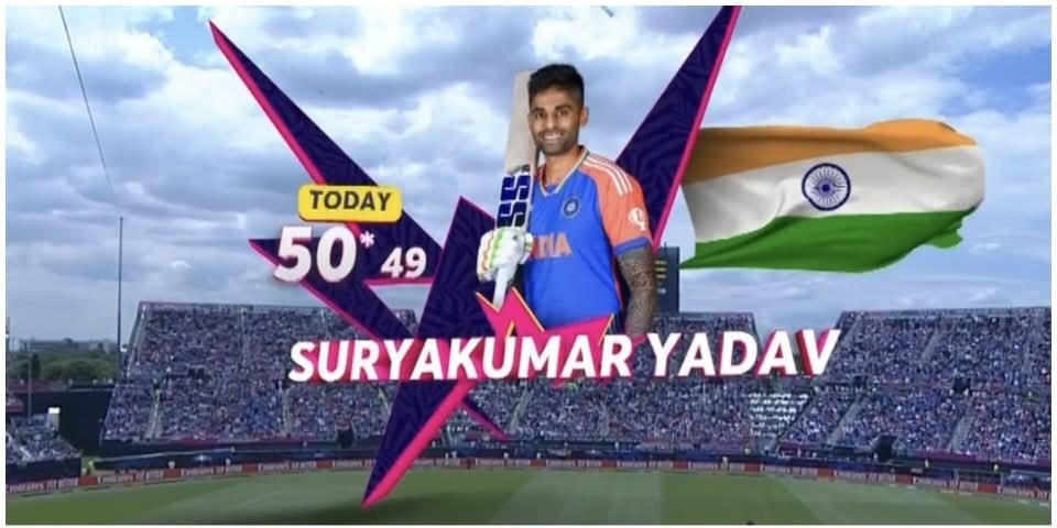 sky_63_mr_t20i's tweet photo. Suryakumar Yadav in T20WC 24;
- 50(49) vs USA (saved from humilation)
- 53(28) vs Afg (saved collapse and made way for semifinal)
- 31(16) vs Aus (crucial cameo)
- 47(36) vs Eng in semifinal (on sluggish pitch after early wickets) 
- Iconic catch in final

Top quality campaign 👏 https://t.co/LS304dDICc