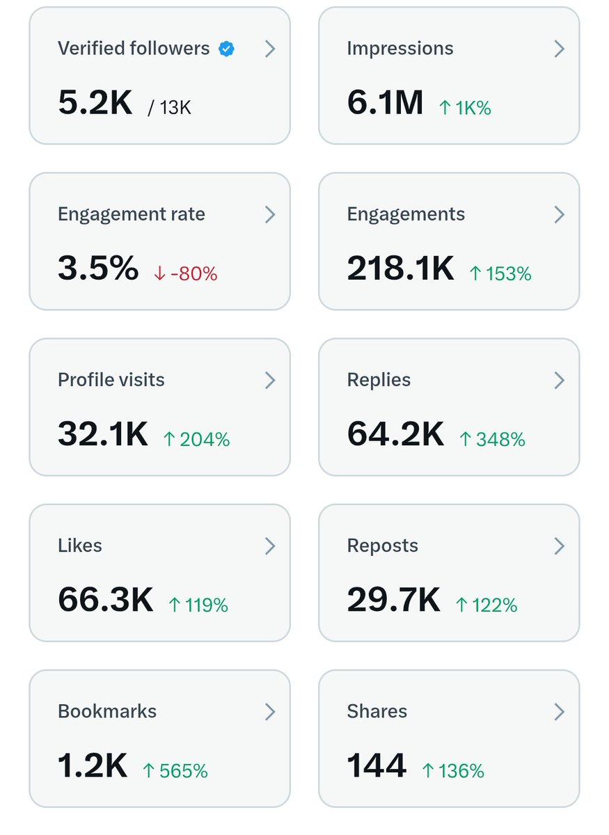 Josh🧢 tweet media