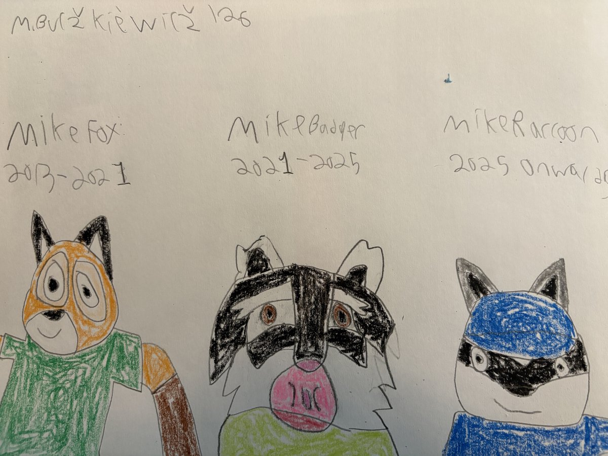 Mikeishere2's tweet photo. My fursona have gone though changes throughout the years. https://t.co/QYGwqUCJFg