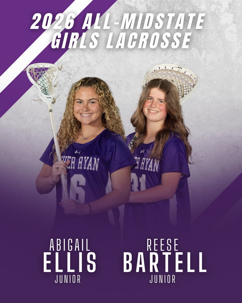 fatherryan's tweet photo. Congratulations to Abigail Ellis '27 and Reese Bartell '27 on receiving All-Midstate honors for the 2025-2026 Girls Lacrosse season!

First Team: Abigail Ellis '27
Second Team: Reese Bartell '27 https://t.co/BFMg6ibZRP