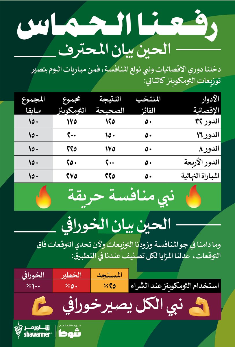 Shawarmer | شاورمر tweet media