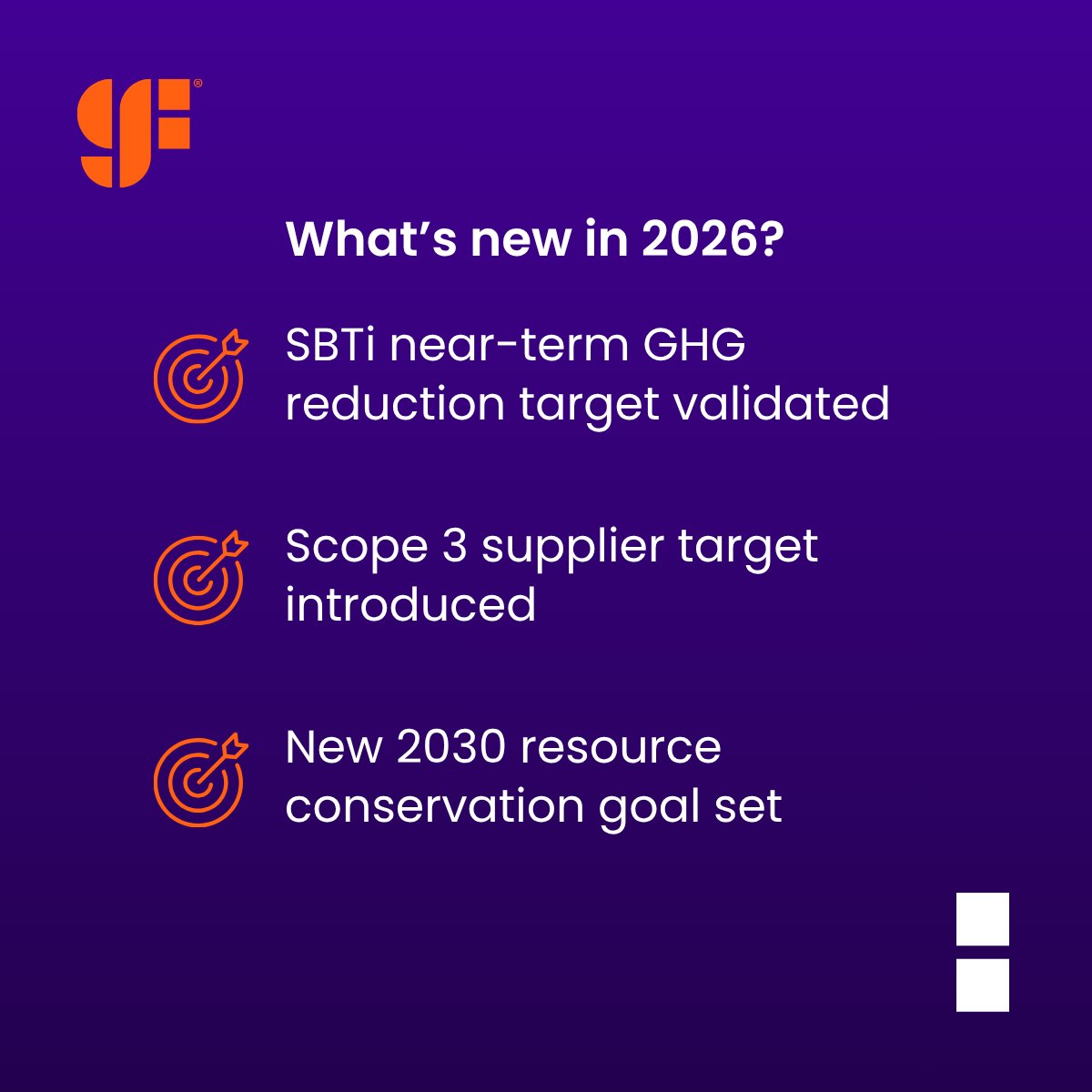 GlobalFoundries tweet media