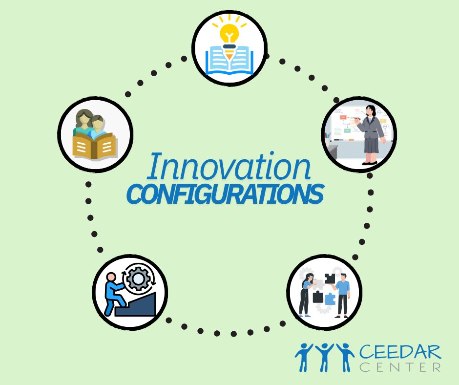 CeedarCenter's tweet photo. Explore how our Innovation Configurations offer clear, practical guidance for strengthening preparation across programs. These resources support aligned, evidence‑based practice that leads to meaningful improvement. 📚https://t.co/4hCO7yZtsb https://t.co/J4ZYWSI8Pb