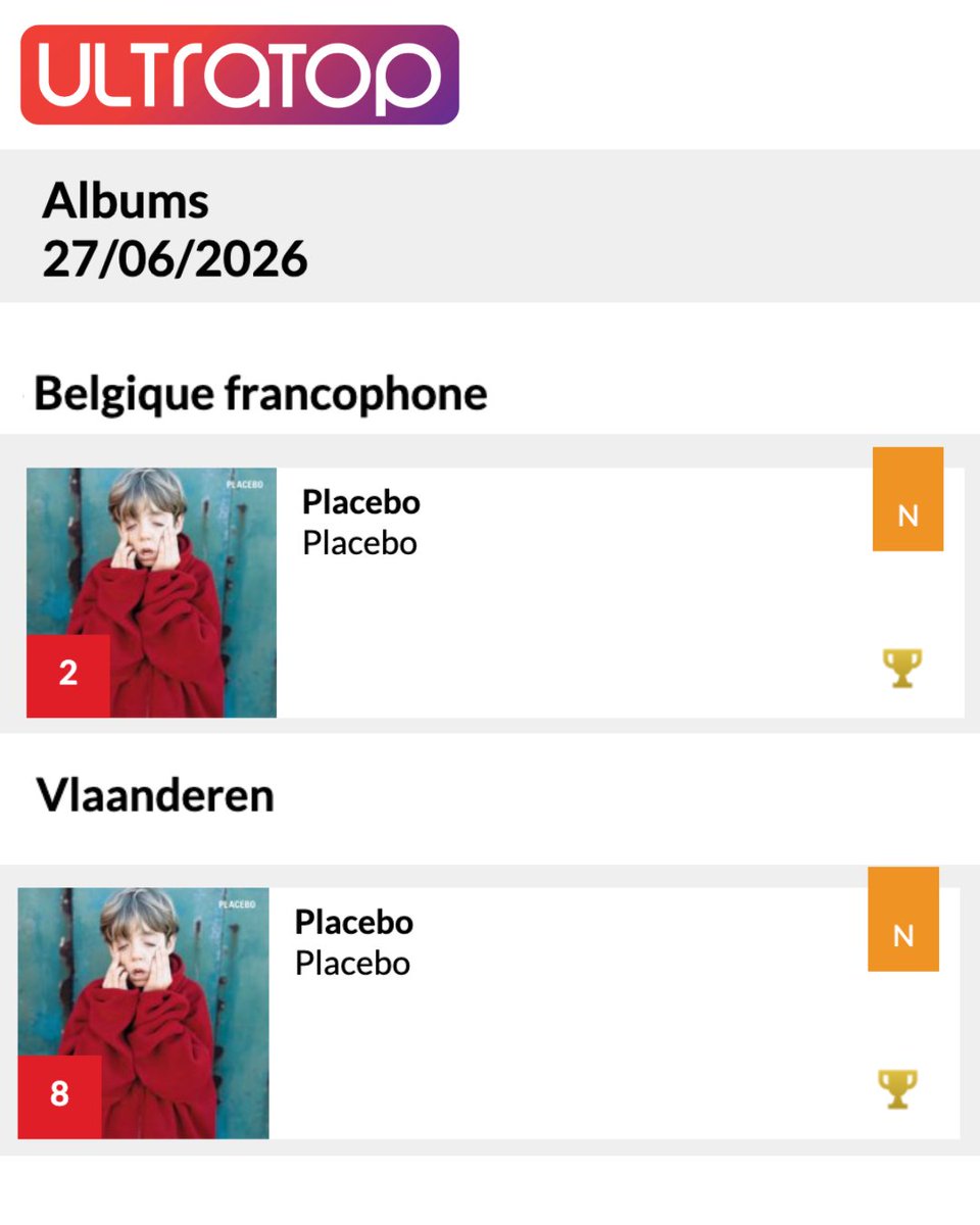 PLACEBO tweet media