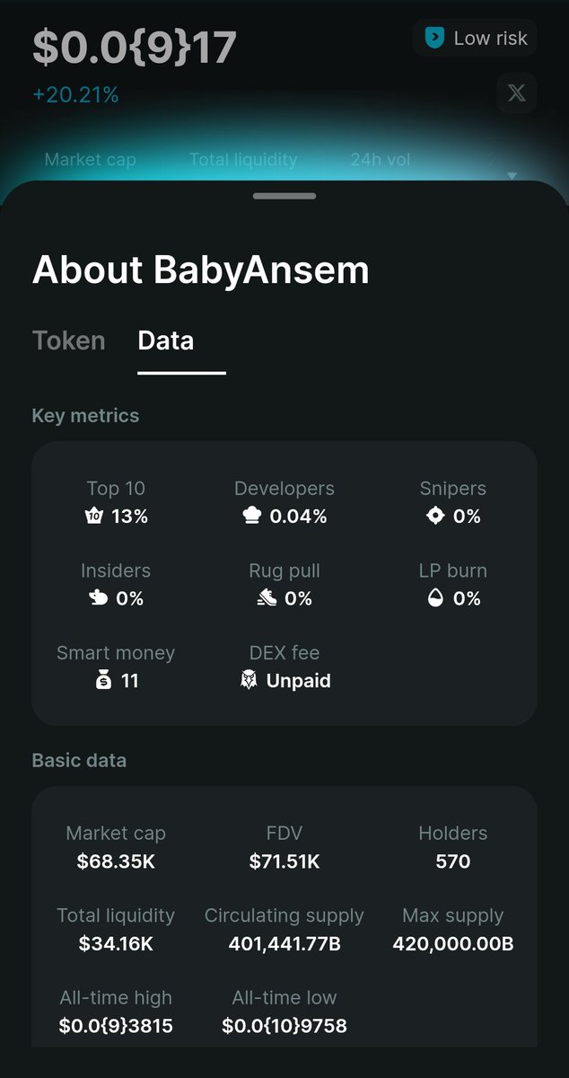 kingdomOFgem's tweet photo. I introduced $Babyansem at a $66K market cap and strategically shared it with my community, highlighting its early-entry edge and strong upside potential. 

CA ( 0x67eEAc92Cd21aF06DfeFa801e70df78A0dfa6666 )

Buy now 100x incoming 🙏 https://t.co/rTH6bUN5AK