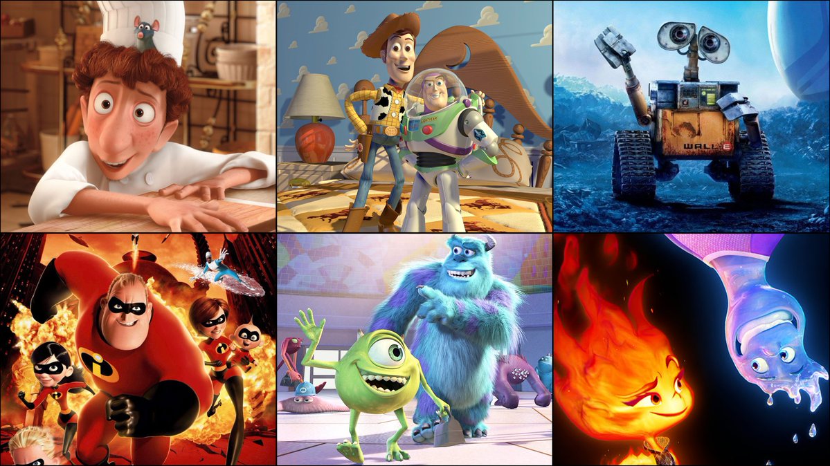 MightyGazelle1's tweet photo. Top 6 Pixar movies in order. https://t.co/YbTMJ7ZSYA