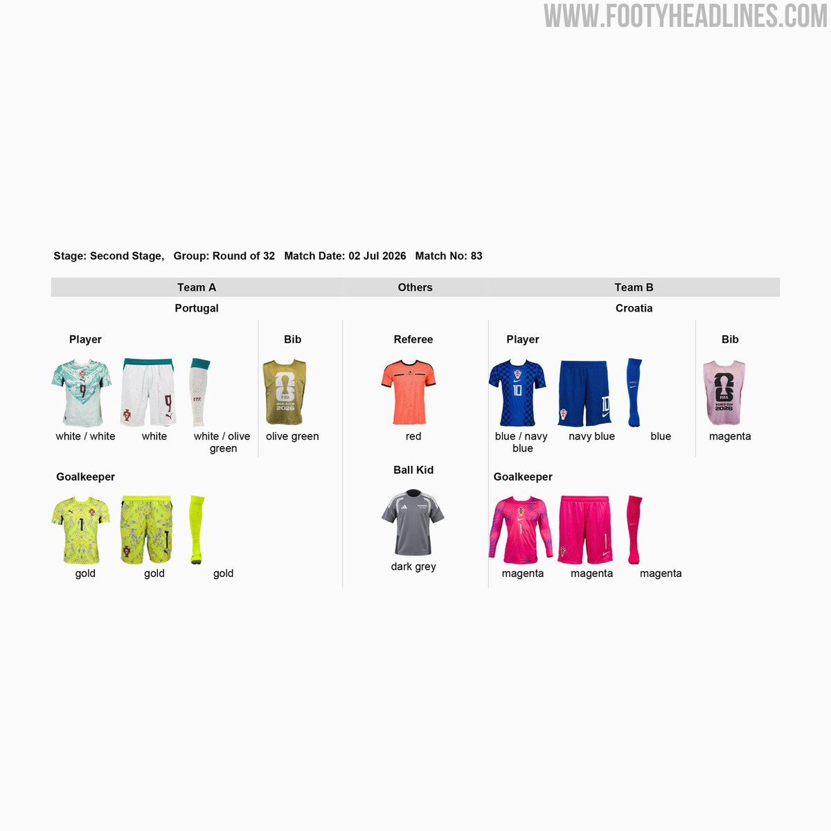 Footy Headlines tweet media