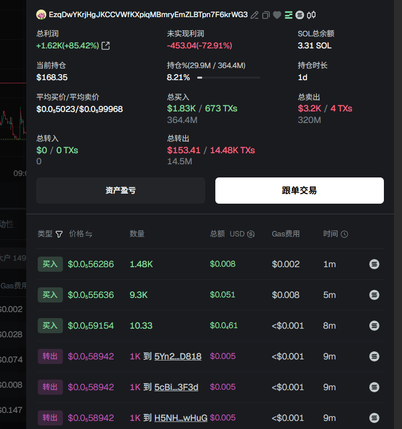 buzhanba's tweet photo. 我的觉得这是一个很有意思的项目，每隔五分钟随机像持有 solana:9cRCn9rGT8V2imeM2BaKs13yhMEais3ruM3rPvTGpump 的100个人空投草，喂养公牛，很有意思，估计被庄看到会fomo一波，反正就挺有意思吧，也是最底部了！
9yYe1xjNPDs8vBfEBLhqAYyRZXXtvLwHwHLdELP4pump
一直在回购发送，虽然不值钱，但是这个喂牛，就很有意思