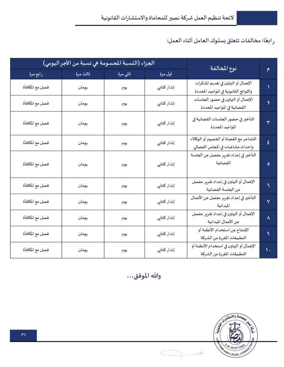 DR_KARIM2030's tweet photo. "النقطة العمياء في حوكمة المنشآت"

كثيرون يظنّون أن الحوكمة تبدأ بمجلس إدارة أو بصياغة لوائح لجانه، أو باتفاق الشركاء، أو بصياغة ميثاق عائلي مُحوكم، وبحكم الممارسة في الاستشارات والتقاضي أمام الدوائر العمالية، أرى أن صياغة "لائحة تنظيم العمل" وحوكمتها هي أول هذه الممارسات وأَولاها؛ لائحةٌ تُصاغ على مقاس المنشأة بحسب نشاطها وتخصصات موظفيها وفروعها، فتضبط الانتداب والتدريب والمكافآت والعمولات، وتعيد النظر في جدول المخالفات والجزاءات بما يتناسب مع جسامة المخالفة ومناسبة العقوبة لها.

كثير من المنشآت تهملها، فتعتمد النموذج الموحّد دون أن تُفصّله على واقعها، أو تنسخ لائحةً من كيانٍ لا يشبهها، فتجد بنود المخالفات والجزاءات  لاتتناسب مع العمل وطبيعته، و العمولة غامضةً لا تحدّد متى تُستحق، والانتداب بلا ضابط، والتدريب المكلِف بلا التزامٍ يتبعه، وكل ثغرةٍ من هذه تتحوّل لاحقاً إلى دعوى.

وفي اللائحة من الأحكام الجوهرية ما يضبط سلوك الموظفين ويرتّب الإجراءات التأديبية ترتيباً يحفظ حق الكيان وحق العامل معاً؛ فالجزاء لا يُوقَّع إلا على مخالفةٍ منصوصة، ولا يُجمَع على المخالفة جزاءان، ويسبقه تحقيقٌ وتمكينٌ من الدفاع، وغياب هذا الضبط هو ما يحوّل الخلاف اليسير إلى نزاعٍ يصل القضاء، فيدخله صاحب العمل منزوع السند.

وهي واجبٌ نظامي لا ترفٌ تنظيمي، إذ تُلزم المادة الثالثة عشرة من نظام العمل كل صاحب عمل بإعداد لائحةٍ وفق النموذج المعتمد من الوزارة، فيما توجب المادة الثانية عشرة أن يشمل النموذج الأحكام الخاصة بالمخالفات والجزاءات التأديبية.

حين تُكتب القاعدة مسبقاً، يضبط الكيان موظفيه بمرجعٍ معلوم، ويعرف الموظف حقوقه، ويملك صاحب العمل سنداً يصمد أمام الدائرة، وتتحوّل اللائحة من ورقةٍ مهملة في الدرج إلى أول أدوات الحوكمة وأكثرها وقايةً.

من الاتفاق إلى الاستدامة، تبدأ الحوكمة من حيث لا يتوقّعها كثيرون.

تطبيقاً لما سبق، هذا جدول المخالفات والجزاءات في لائحة شركة نصير، مصاغاً على طبيعة العمل القانوني لا منقولاً من نموذجٍ عام؛ فالمخالفات من جنس المهنة، وكل جزاء متدرّج بحسب تكرارها وجسامتها.

 فتُحكَم اللائحة بأن:
 تُقاس كل مخالفةٍ بميزان عملها.