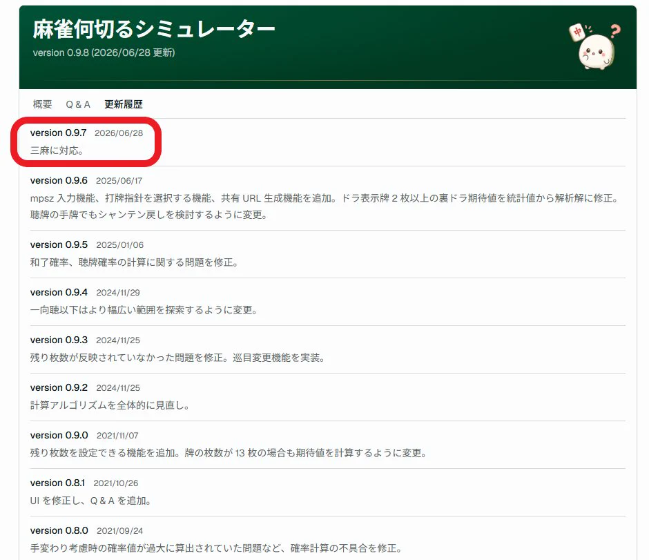 うに丸 on X: 