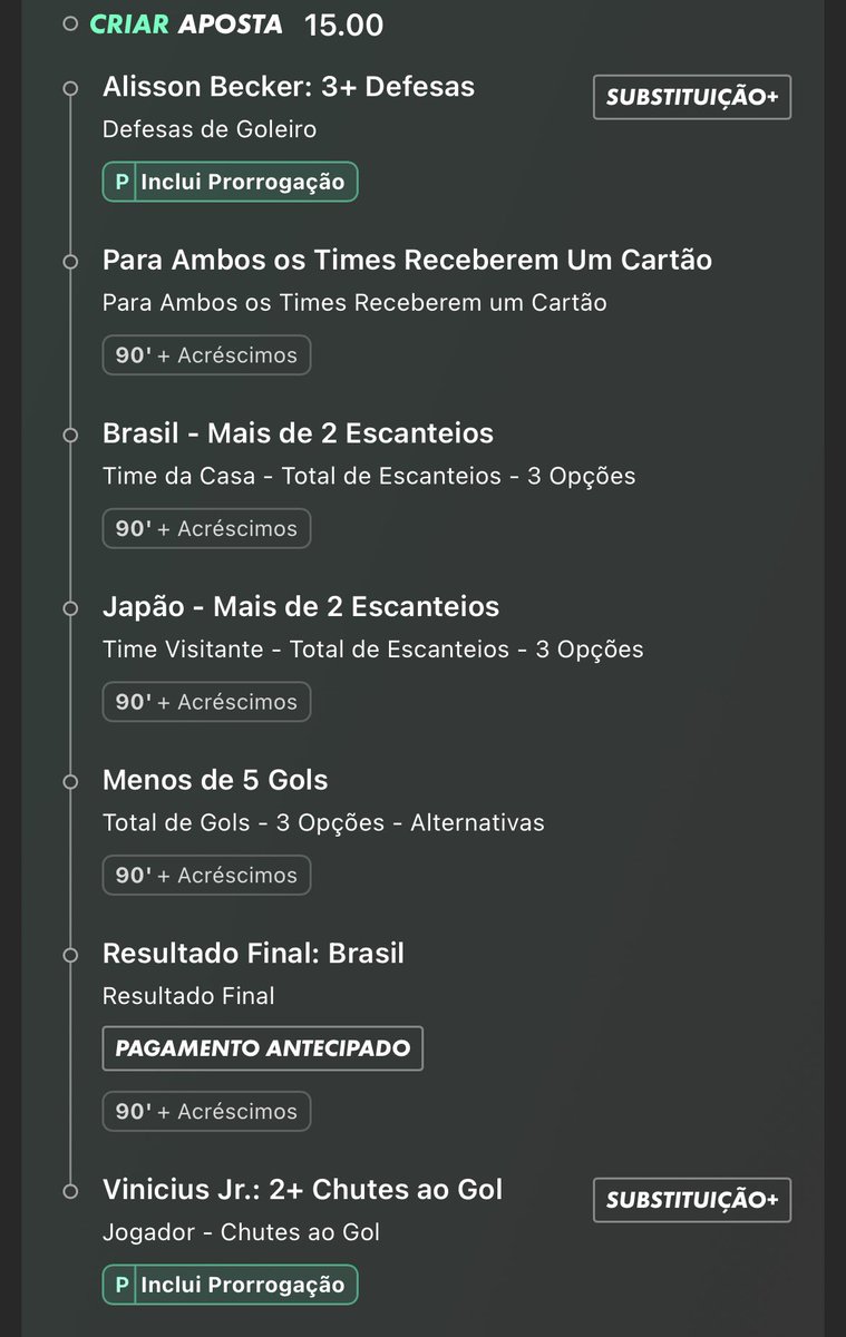 _ZKtips's tweet photo. ODD 15 pra sem risco da 365, chamem comigoo🔥 https://t.co/Ju9nXd8dyr