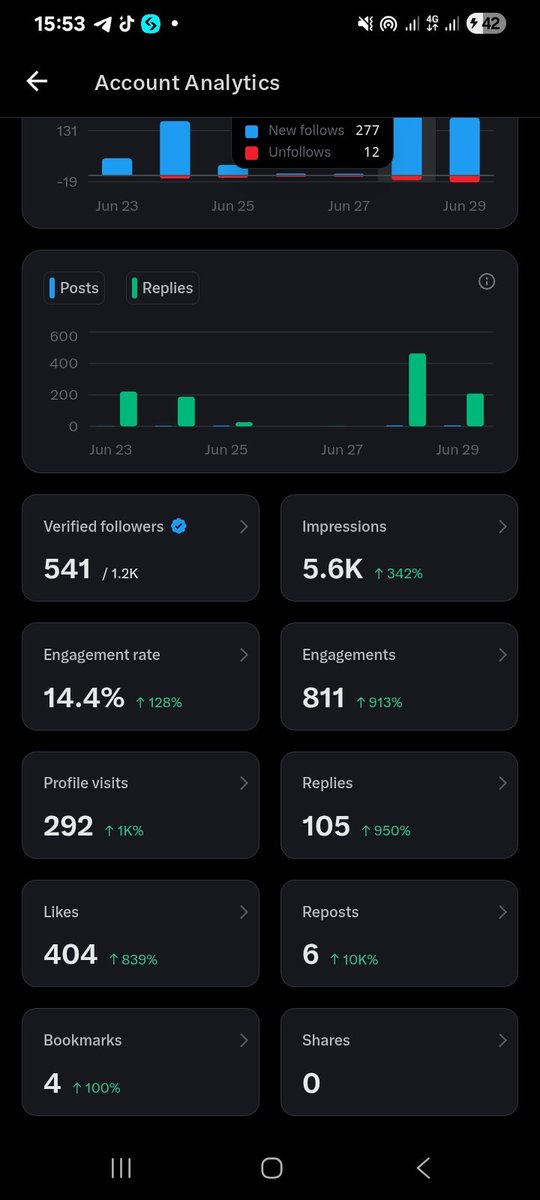 Quadri tweet media