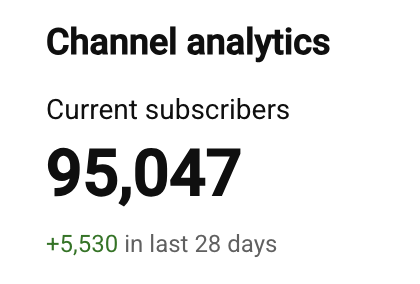 Rasmic's tweet photo. Thank you Jesus ❤️

Almost at 100k 🥹 https://t.co/fgi1t0DqFe