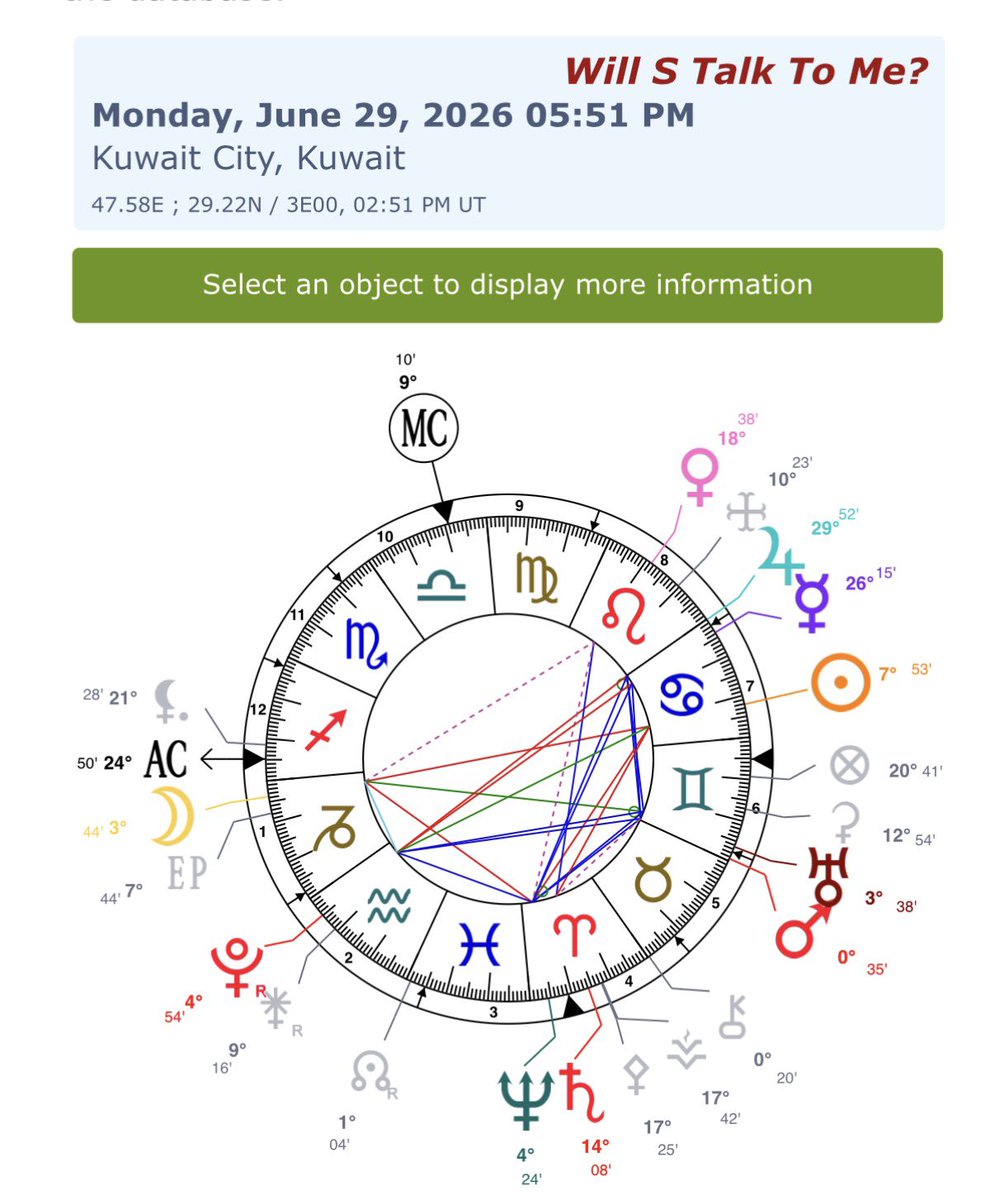 Tutti_97's tweet photo. خريطة ساعية بدال مالت أمس الفاسدة ♥️
هل فلان بكلمني؟ مع العلم هو عميل مو حبيب ..

ينفع أخذ له السابع كون في رغبات عاطفية؟
لو حاكمه السابع يعني نعم ( حاكم السابع يقترن بحاكم الطالع )

أو ممكن أخذ له السادس ( يمثل العملاء والخدمات ) بس احتمال التواصل ضعيف!

أحد يساعدني 😔 https://t.co/879VAWlJOt
