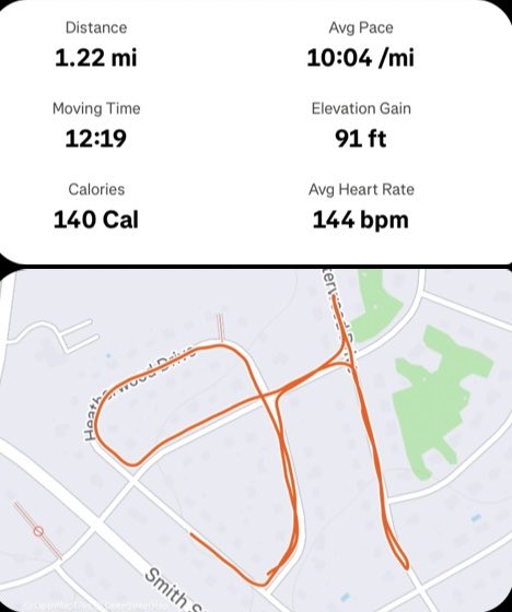 Cocksparrow79's tweet photo. 🏃‍♂️ https://t.co/ewpLpClE29