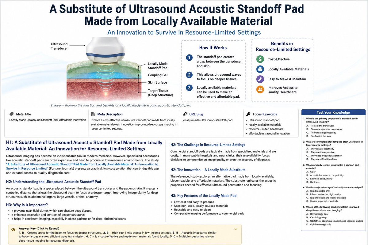 fortunejournals's tweet photo. An interesting example of frugal medical innovation in diagnostic imaging and point-of-care ultrasound practice.

https://t.co/XZPkvQOaxk https://t.co/1kzJ94dUNZ