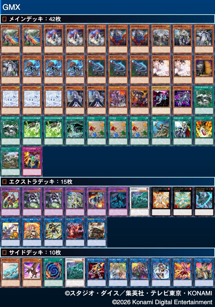 uzmk_bdfe's tweet photo. 悩ましいザウルス。

着地点がわからんくなってきた。
カーボネドンとドロドロゴンは面白そうだけどラーズ立てるだけならメインもエクストラもここまで枠使わなくても他にもやりようはあるんだよな。
その辺のギミック使わずにリンク値稼いで戦う方が強そう。

ゴアトルスと進化薬も正直いらん気が。 https://t.co/Qydk2xzEVb