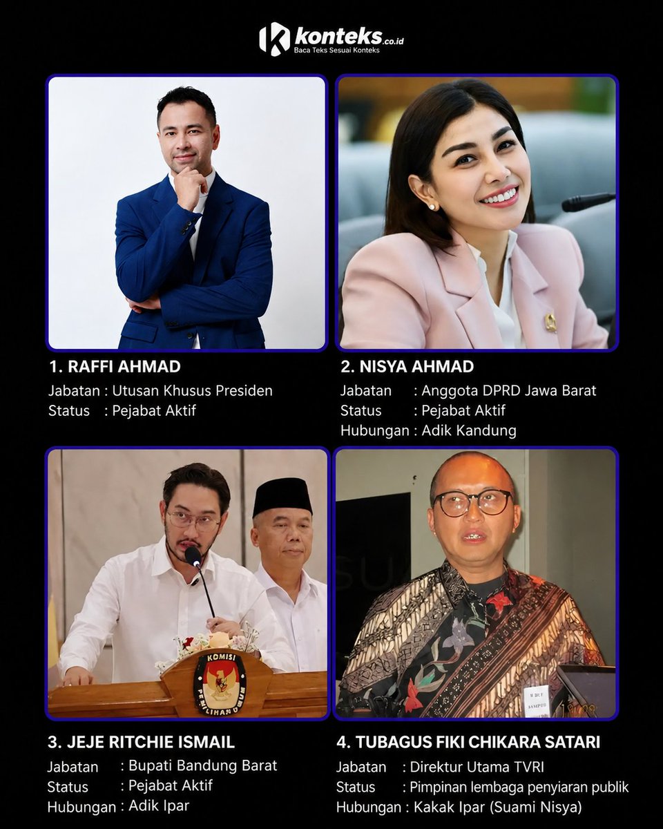 BeJe_crypto's tweet photo. Deretan Keluarga Raffi yang dapat jabatan khusus di beberapa perusahaan BUMN https://t.co/FBlwc4eacw