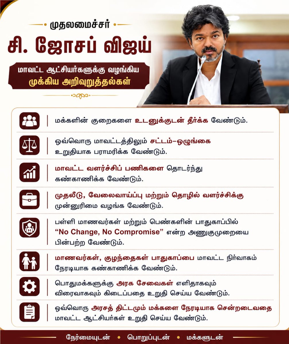 georgeviews's tweet photo. CM Joseph Vijay has issued strict instructions to all District Collectors in the meeting today:

The top focus areas are:
1. Solve public grievances immediately. 

3. Maintain strict law and order in every district.

3. Prioritize investments, jobs, and industrial growth.

4. Ensure government schemes reach the people directly.

This is the leadership Tamil Nadu deserves! 👏🔥