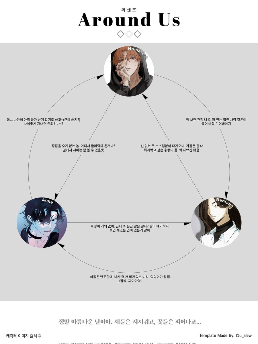 de_longii's tweet photo. 역시 와샌즈를 알려드려야 하는거겠죠? https://t.co/lOPpb3Y2q4