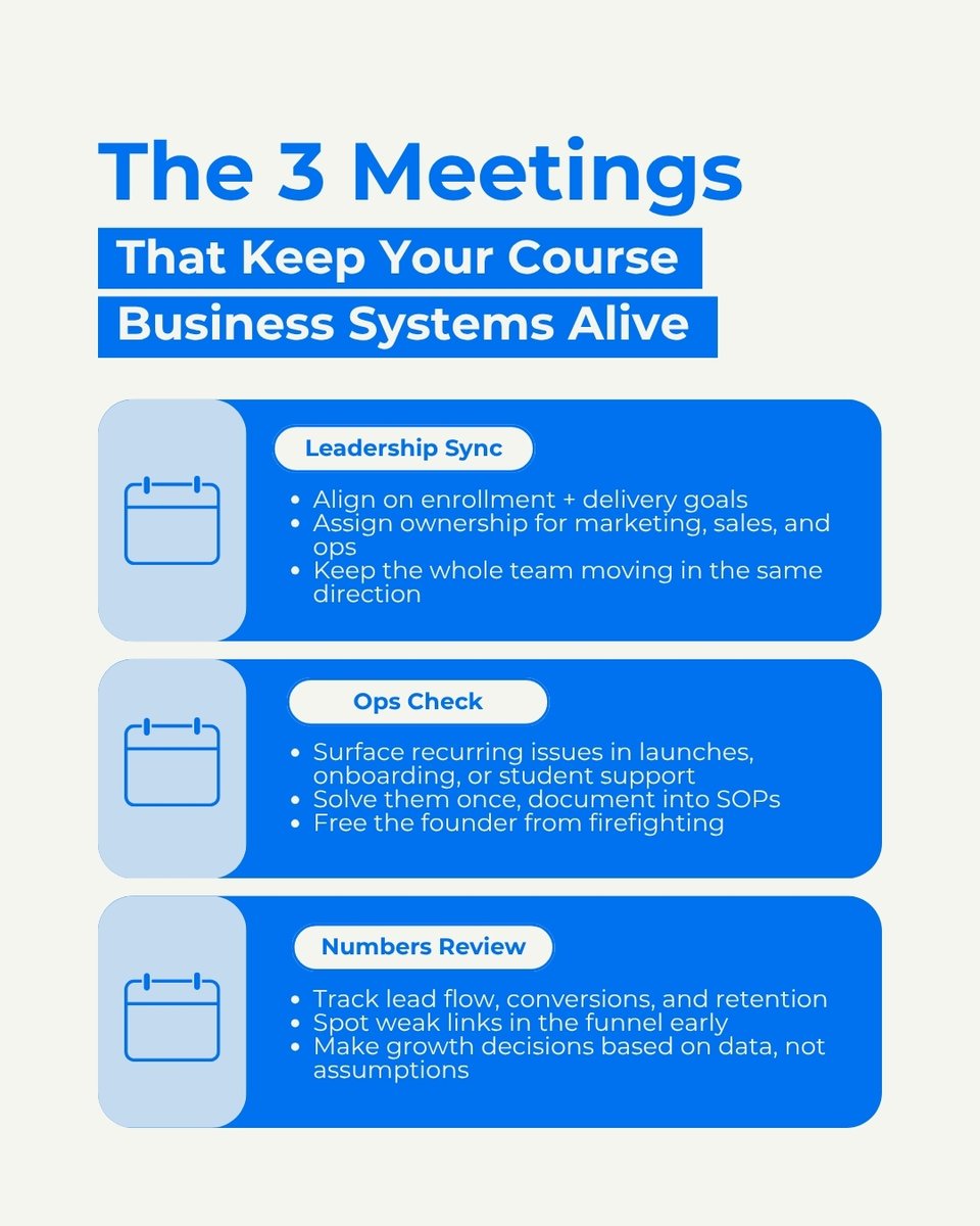thecourseagency's tweet photo. Course creators don’t need more meetings.
They need the right meetings—run with intention and tied to systems.

With these in place, your team can focus on growth, not firefighting.

📩 DM “OS” and we’ll show you how to set them up in your business. https://t.co/pmeprRyrae