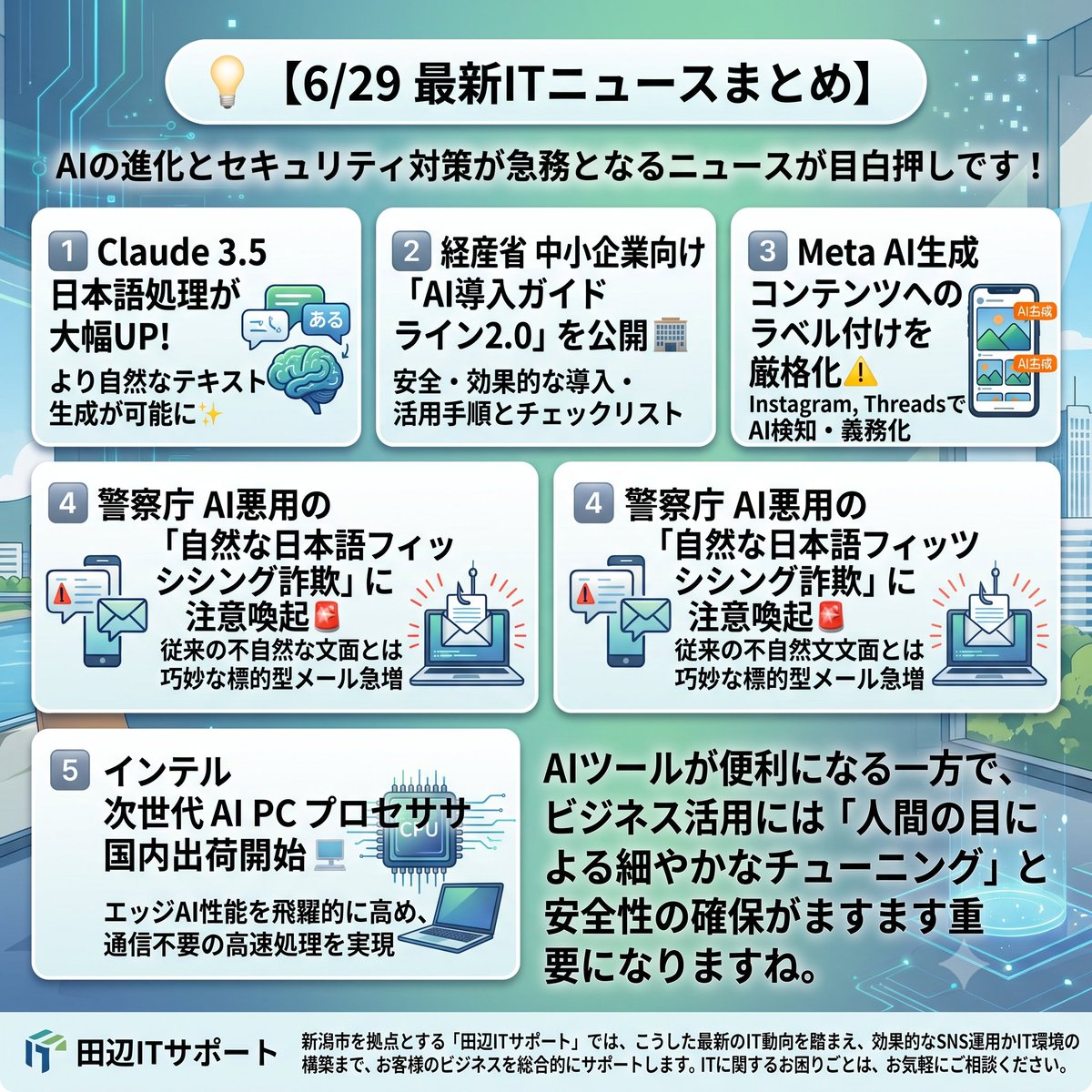 tanabe0's tweet photo. 【6/29最新ITニュース】
Claude 3.5の進化や詐欺への注意喚起など、AIの発展と安全確保が急務です。ビジネス活用には「人間の目による細やかなチューニング」が鍵！新潟市の田辺ITサポートでは、最新動向を踏まえたSNS運用やIT支援を行っています。お気軽にご相談ください！ https://t.co/JP3nua0sLt