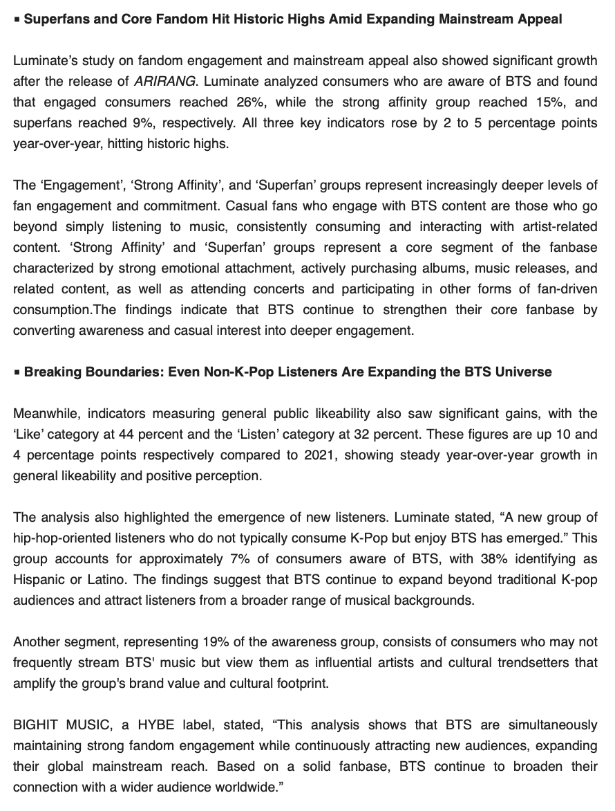 headlineplanet's tweet photo. BIGHIT celebrates strong BTS fan engagement in a new press release, citing Luminate data (@bts_bighit):

- Of those aware of BTS, 26% are engaged, 15% have strong affinity, and 9% are superfans (all up YoY)
- Hip-hop listeners who do not typically consume K-pop  make up 7% of "aware" consumers
- Among the general public, "like" is 44% and "listen" is 32% (up from last survey)