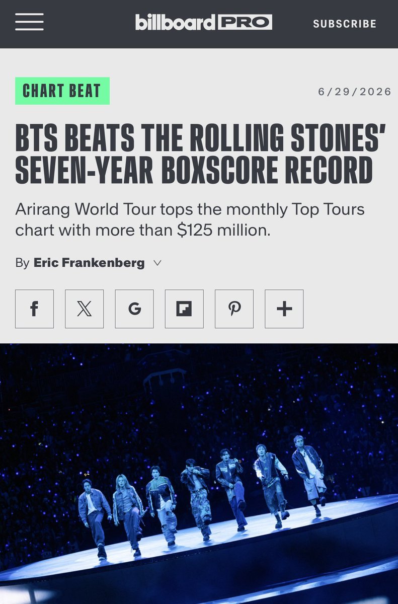 ughmane's tweet photo. BTS beats Rolling Stone' SEVEN-Year Record 

— "According to figured reported to Billboard Boxscore, BTS grossed $127.8 Million and sold 641K tickets over 12 shows between May 2-28, repeating as the month'shighest-grossing and best-selling touring act. Further, the group achieves the Biggest monthly gross by a Group since the chart began in 2019, surpassing The Rolling Stones' $95 million from August 2019 by 35%.

- This marks BTS fourth No.1 on Top Tours